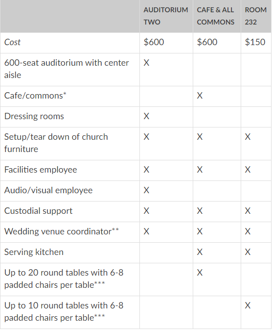 wedding table.PNG